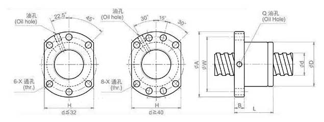 SFS10020-3.8、滾珠絲杠軸承