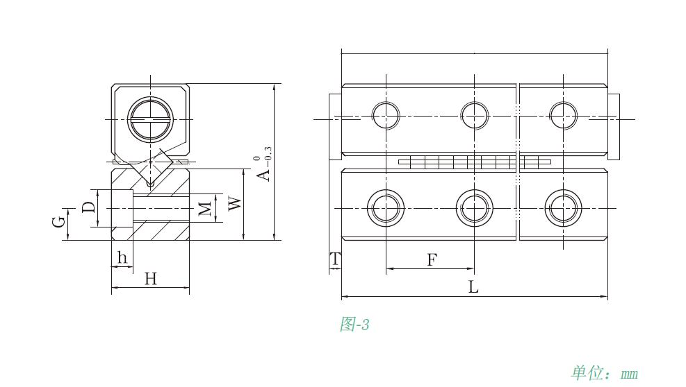 GZV4滾柱交叉導軌