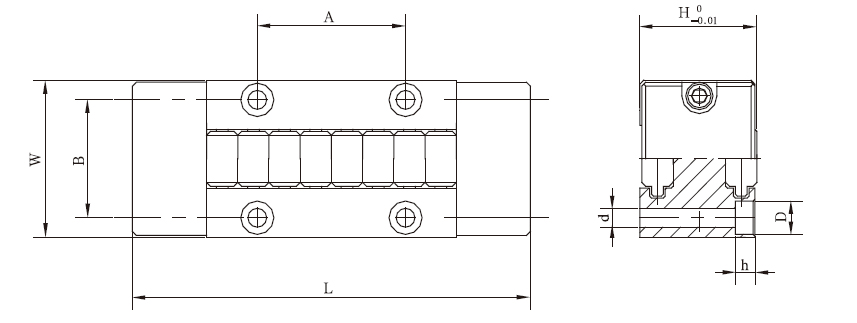 ZD30x123滾柱導軌塊