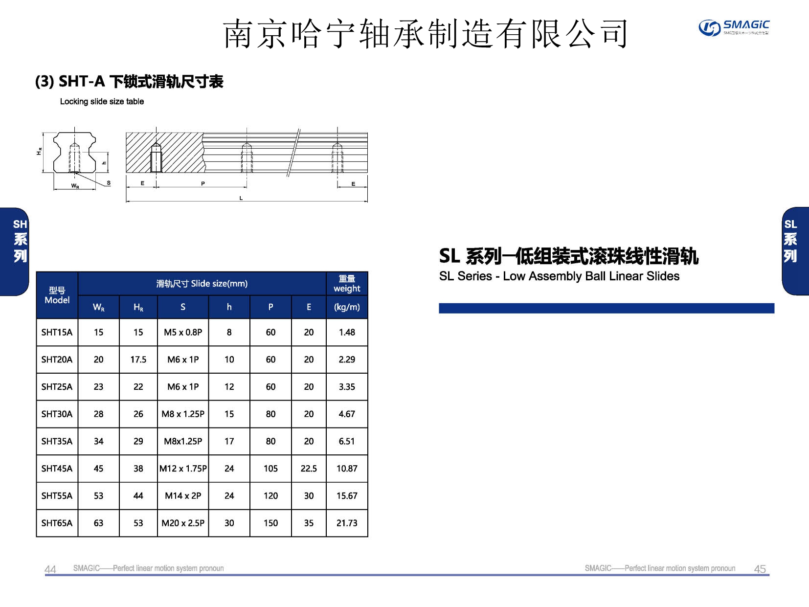 SHT45A導軌,滑軌,直線導軌,直線滑塊,導軌滑塊