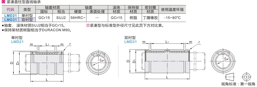 LMD31-d12緊湊加長型直線軸承